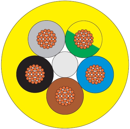 DYNAMIC PUR 3X1.5 R100 POLYURETHAAN HV 3X1.5GEEL R100