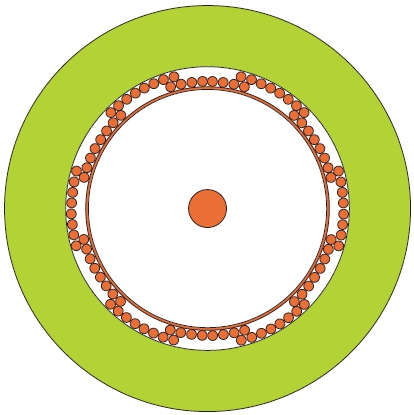 Coax 12 grondkabel 75Ω groen (rol100m) afbeelding 1