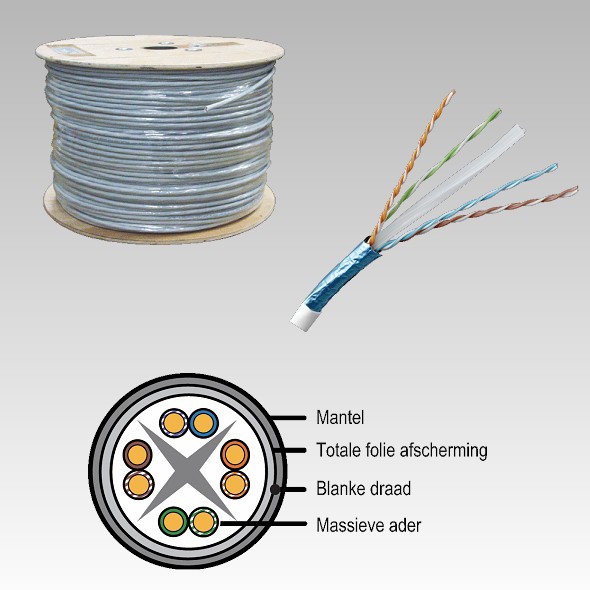 GRAYLE ZN605605000 FUTP CAT6A MASS LSZH GS H500M