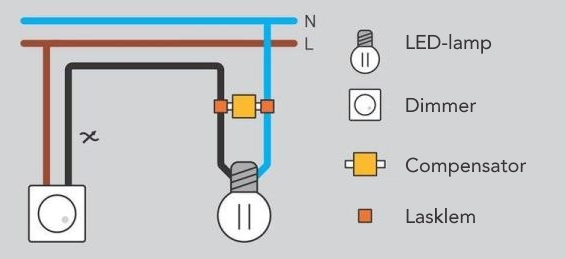 Eltako dimstabilisator/compensator tbv LED