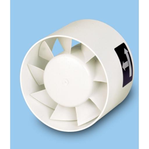 SOLER EN P TDM 100 R TDM 100 R