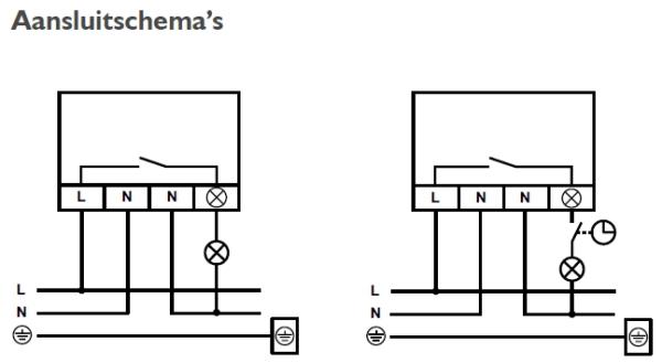 Schemerschakelaar 1-kan./10A IP54 230V 350-10033