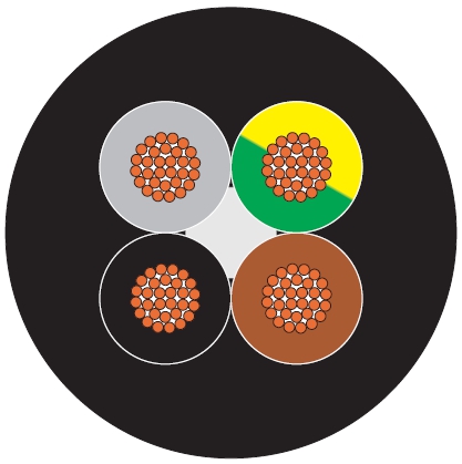 Neopreenkabel H07RN-F 2x2,5mm² Eca - R100