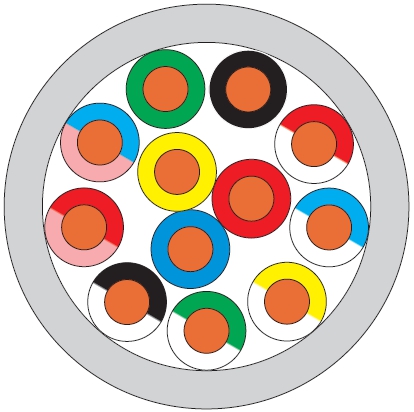 DYNAMIC HH CCA 4X0.8 GS SIGN KAB HALVR GS CCA H500 afbeelding 1