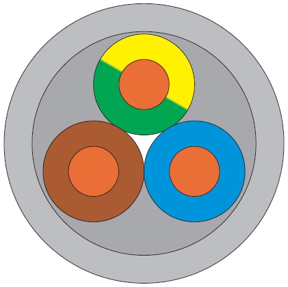 Installatiekabel XMvK 3G2,5 Eca ring 100m