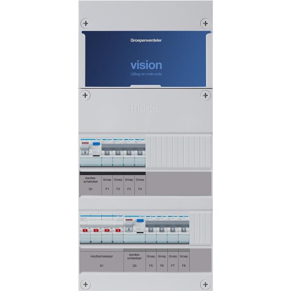 Hager 8-groepenkast 3-F,HS,2ALS2/30mA,4+4MCCB VKG440L afbeelding 2