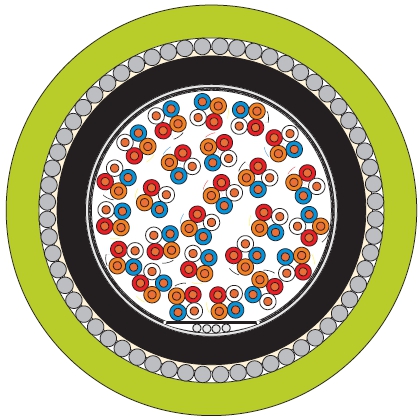 DYNAMIC TELEF 50X4X0.5HVN92 TELEFOONGRONDKABEL HV afbeelding 2