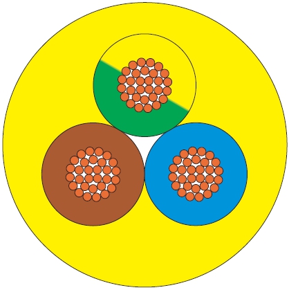 DYNAMIC PUR 2X0.75 R100 POLYURETHAAN HV 2X0.75 GEEL afbeelding 1