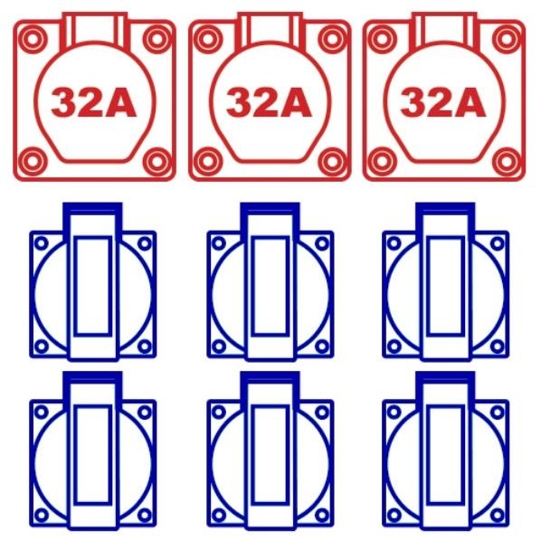 KERAF KEM6004 KWH-METERKAST 63A 3X32/5 6XSCH afbeelding 2