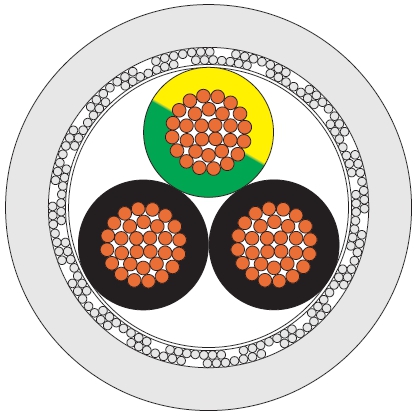 DYNAMIC HSLCH-JZ B2CA 4G1.5 STUURSTROOML HALVR B2C afbeelding 1