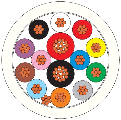 DYNAMIC LIHSTH CCA 12X0.22 ALARMKABEL CCA R100 afbeelding 1