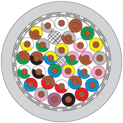 DYNAMIC LIY CY DCA 2X0.25 STUURSTROOML AFG DIN DCA afbeelding 1