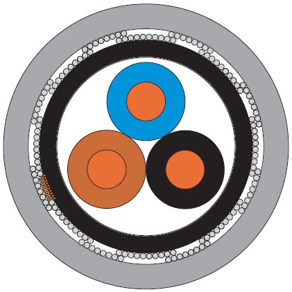 Grondkabel XMvKas 3x2,5 mm² Eca ring 100m