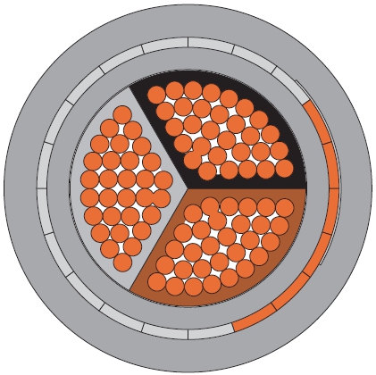 DYNAMIC YMZ1KAS CCA 3X150 GRONDKABEL HV KNIP afbeelding 1