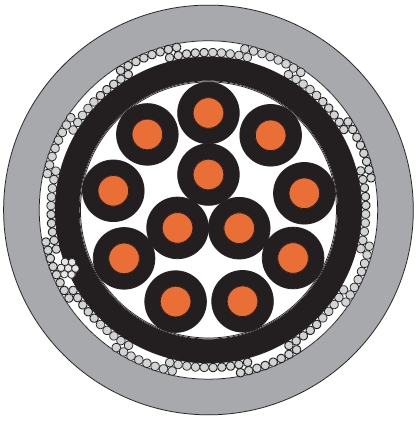 DYNAMIC YMZ1KAS CCA 19X1.5 GRONDKABEL HV KNIP afbeelding 1