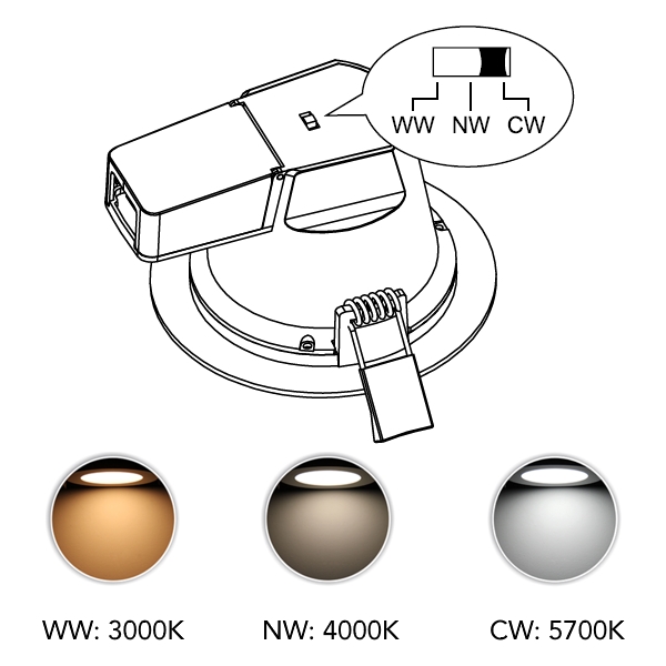 Led-Downlight 18W Ww,Nw,Cw 172mm Ip54 Wit