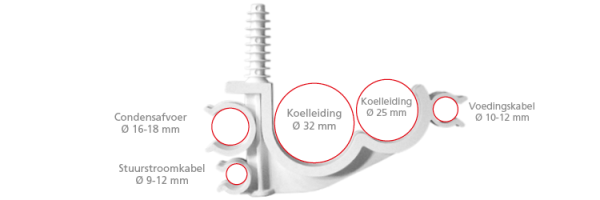 Multi-leidingbeugel Airco 5v 10-32mm wit afbeelding 3