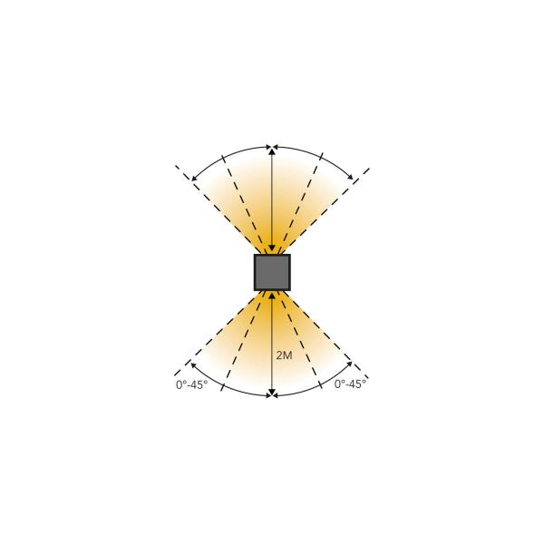 Wandarmatuur IXION 12V 9W 534lm 3000K IP44 antr afbeelding 2