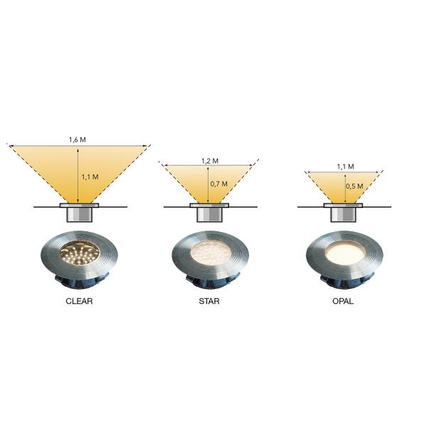 Decklight Onyx 90 R1 12V 1,5W 38Lm 3000K Ip67 Rvs afbeelding 4