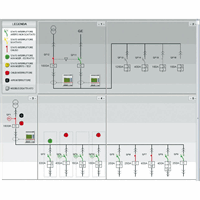 Legrand 028805 Dmx3 Communicatie Toebehoren afbeelding 2