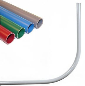 pvc invoerbochten set (excl gas) 3500mm