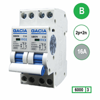 GACIA kookgroep- 2P2N B16 2x230V installatieautomaat  16A 6kA 36mm