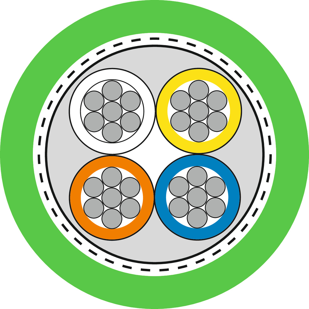 Lapp Etherline Fd P Fc Cat5 2X2Xawg22 afbeelding 2