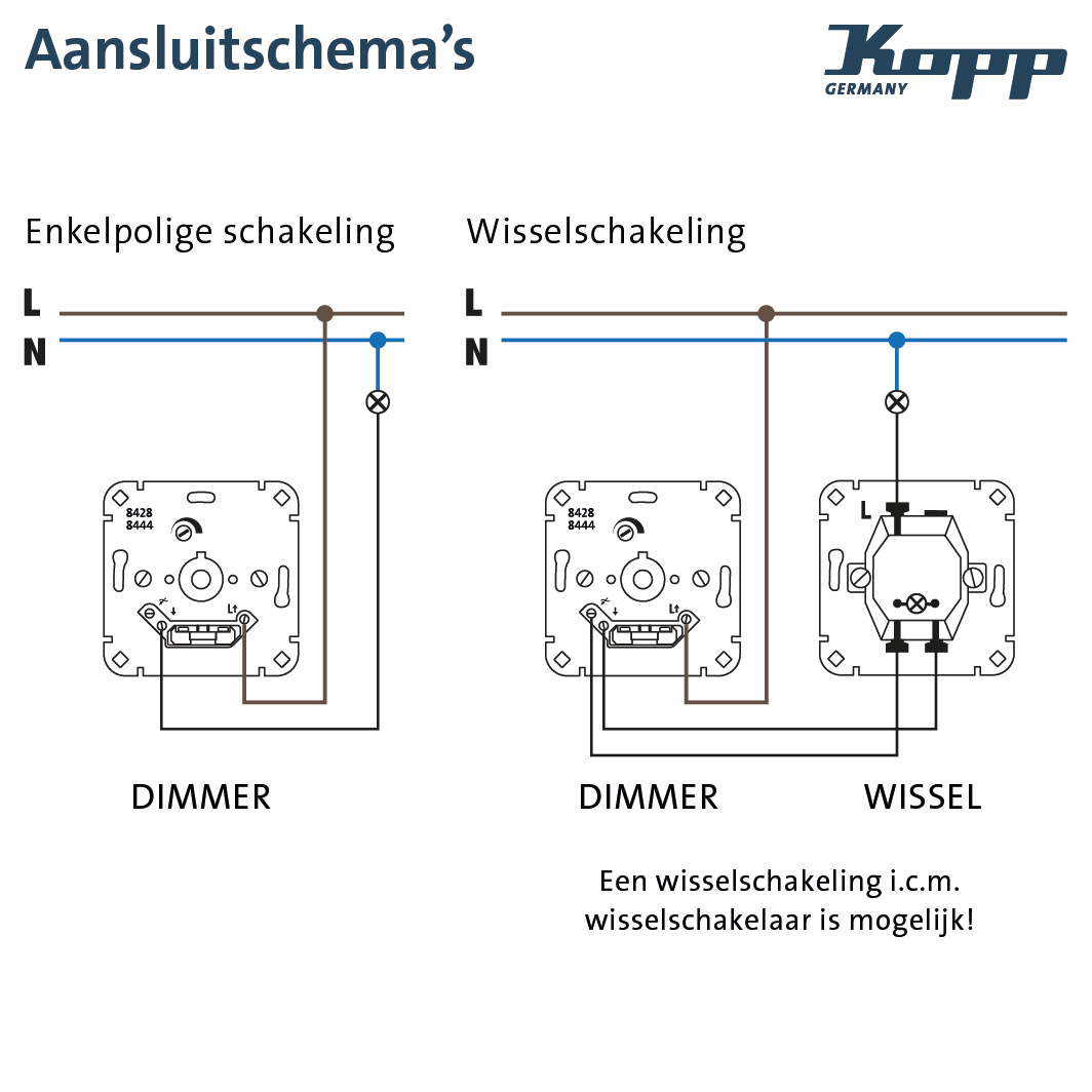Kopp LED dimmer 8428 voor LED en gloei- halogeen 3-35W RL 7-110W druk/draai (842800008)
