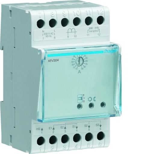 E-mobility componenten categorie afbeelding