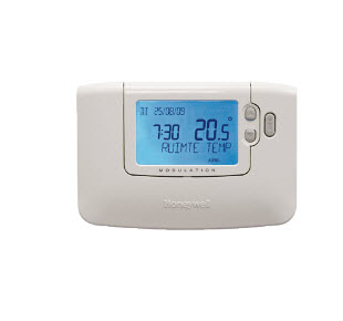 Klokthermostaat categorie afbeelding
