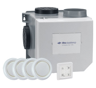 Ventilatiebox categorie afbeelding