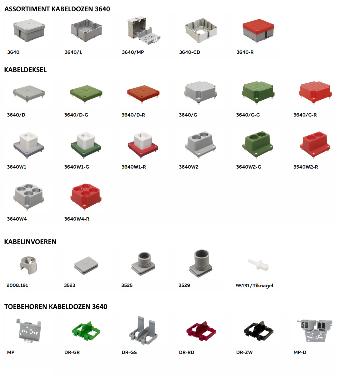 ABB HAF Kabeldoos met deksel incl. 3x inzet 16mm opbouw grijs 3640 S
